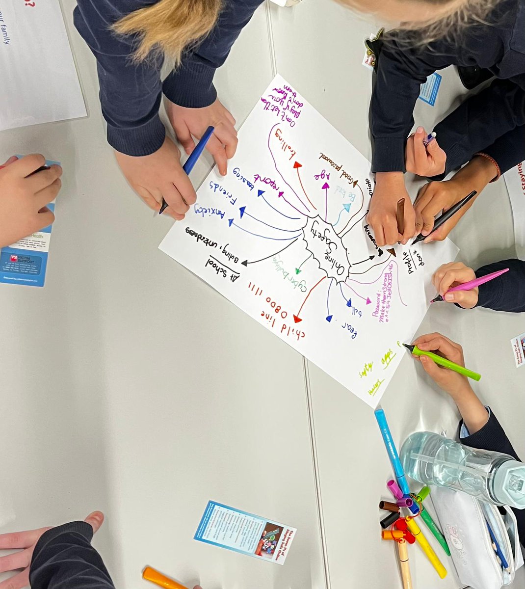 CollaborateDigi's tweet photo. Cracking end to the week in Kent with @lizstantonMBE & @SteveDunbobbin1 at Stowting Primary School, Ashford - some excellent teamwork, mindmaps and scripts despite it being Friday afternoon!! #collaborativeengagement #prevention #awareness #onlinesafety https://t.co/qFj1Wj334k