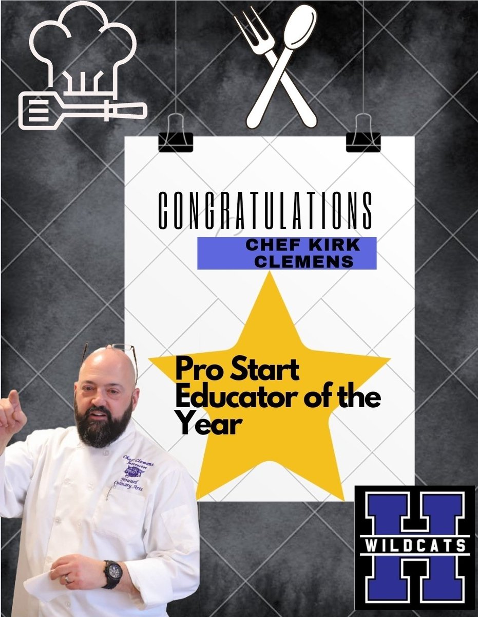 Howard Wildcats tweet media