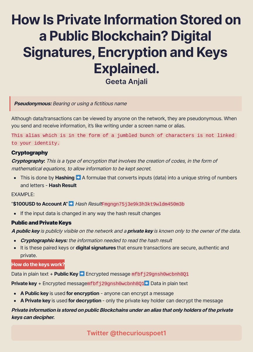 Security on the #Blockchain - #DigitalSignatures explained

👇

#Blockchain101 #Ship30for30