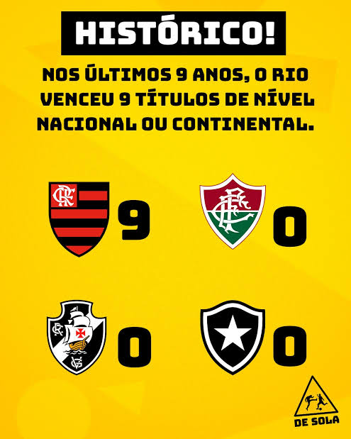 CentralFlaNacao's tweet photo. Presidente do Fluminense ironiza e provoca #Flamengo em comemoração de título do Carioca: “Essa po*** virou freguês”

O FREGUÊS 👇👇👇 https://t.co/i1Ik8hiFXj
