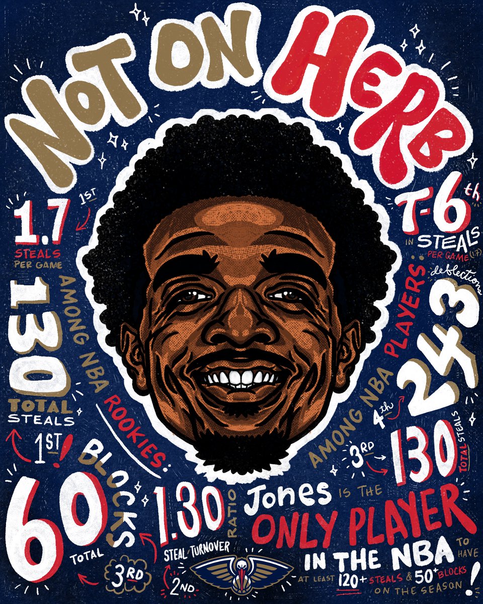 Repo's tweet photo. Job Alert Thread 🚨

Pelicans and Saints Art Director: 

Serve as the brand creative lead managing all aspects of the visual identity of the New Orleans Saints and New Orleans Pelicans

Apply: https://t.co/Gbxc2WZsz4 https://t.co/iy44YUD0zO