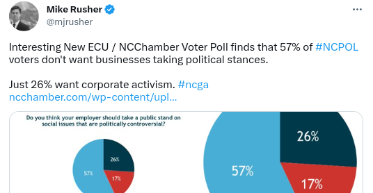NCGOP's tweet photo. The clear Will of the People soaring right over the heads of Democrats and their media friends.

#ncpol https://t.co/MSs66zgmKg