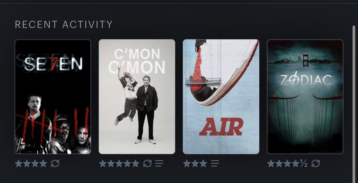 itwasramirez_'s tweet photo. @letterboxd It’s been fun https://t.co/pXGfQA4Rji
