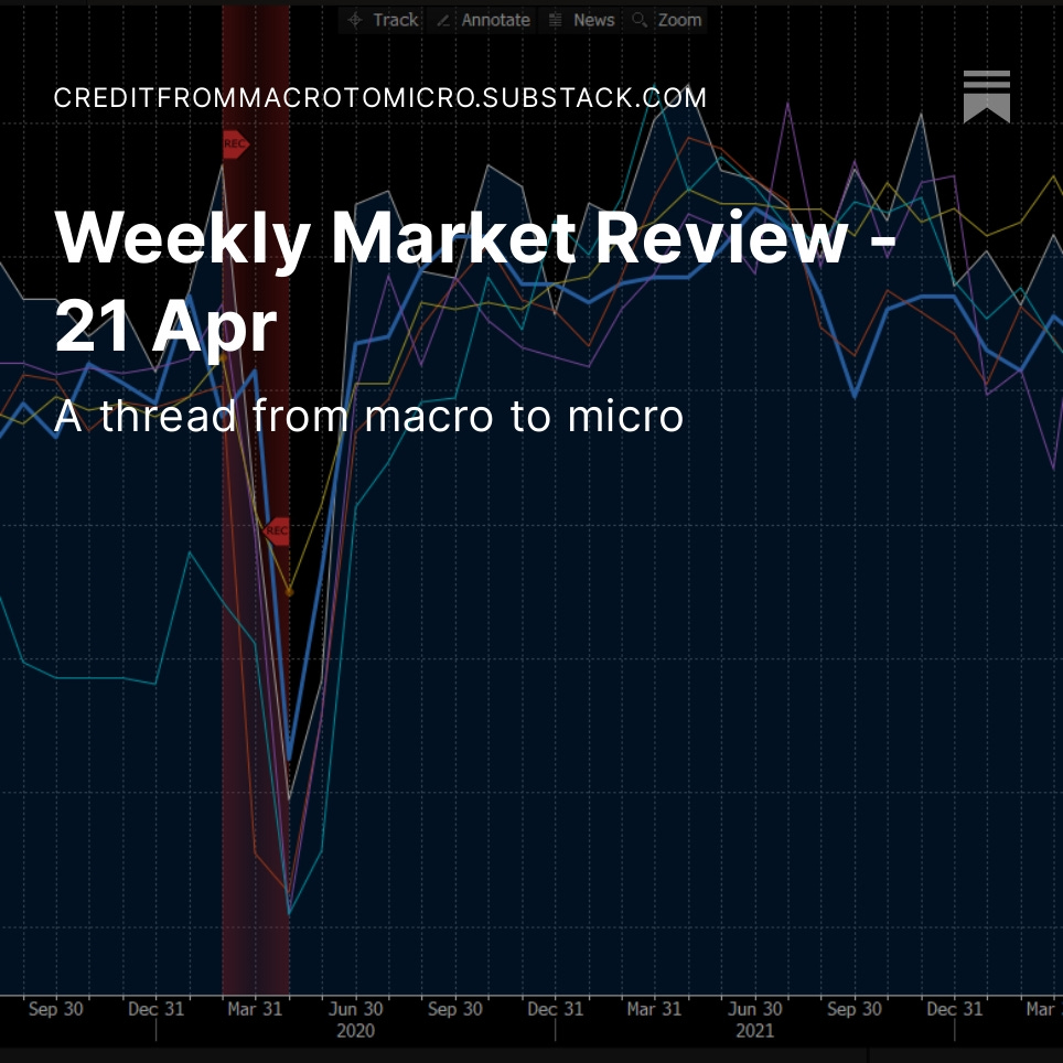 Credit_Junk's tweet image. The Weekly Market Review  is out #globalmacro #markets #HY #fx #commodities #bonds #Equity 

creditfrommacrotomicro.substack.com/p/weekly-marke…