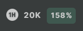 TO's tweet photo. The new @ninjalerts is clean AF

Launching next month!

Home page has multiple real-time widgets

Market trading volume for 1 hour, 1 day, 1 week has been super valuable for me

For example, I noticed every morning the 1h volume ROCKETS around 10am ET https://t.co/2jIXTW1Twi