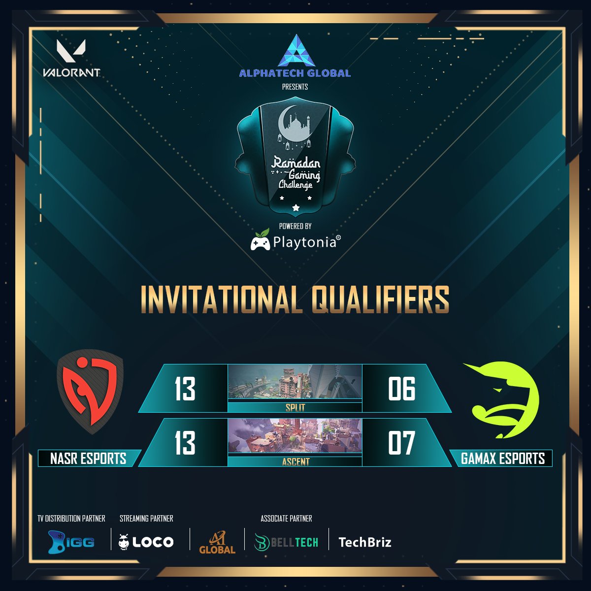 Playtonia_ME's tweet photo. What a beautiful matches!
Nasr Esports defeated Gamax Esports 2-0
Stay tuned for the amazing action on Loco & YouTube
Check https://t.co/HxN5ZEmpE7 for more details
#RGC #Valorant #RamadanChallenge #Playtonia #Loco #AlphatechGlobal #TechBriz #BellTech #A1Global https://t.co/8gFmyJFmM3