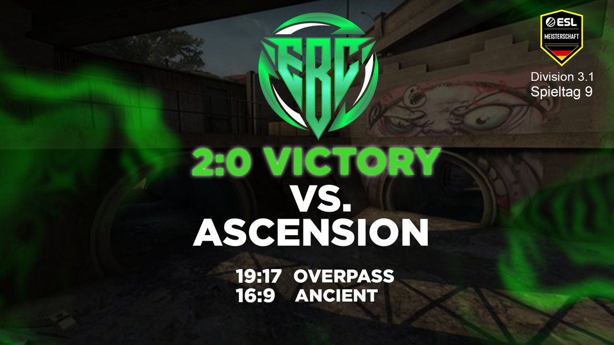 [#CSGO] 
Das Spiel gegen <a href="/AscensionCS2/">Ascension</a> ging 2:0 aus! Die Saison wurde mit einem Spannenden Match beendet!

DIVISION 2 wir kommen!❤️‍🔥

#EBCSportZ #goEBC #div2rele  

  Lineup
📷<a href="/DoToX_/">DoTox</a>
📷<a href="/kas1m1o/">kasax</a>
📷<a href="/N1klasCs/">n1klaS_cs</a>
📷<a href="/inst4ntcs/">INST4NT</a>
📷<a href="/realRaNicK/">RaNicK</a>

  Match Replay
 📺twitch.tv/ebc_sportz