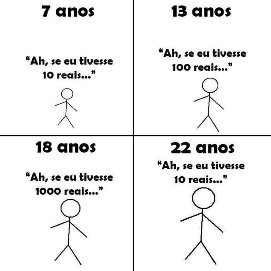 peusaantos's tweet photo. Meu meme https://t.co/PwLZ6KzITb