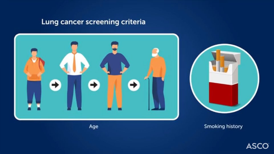 📽️ #JCO video abstract now available for @pgmikhael @jeremyWohlwend @F_Fintelmann_MD @YalaTweets @LeciaSequist @BarzilayRegina @AIHealthMIT & Mikhael et al's article on a #deeplearning model to predict future lung cancer risk. View here 👉 fal.cn/3xBFf #lcsm