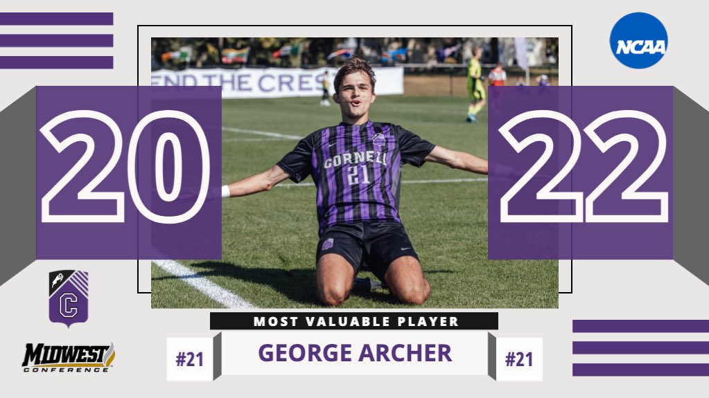 Cornell College Men's Soccer tweet media