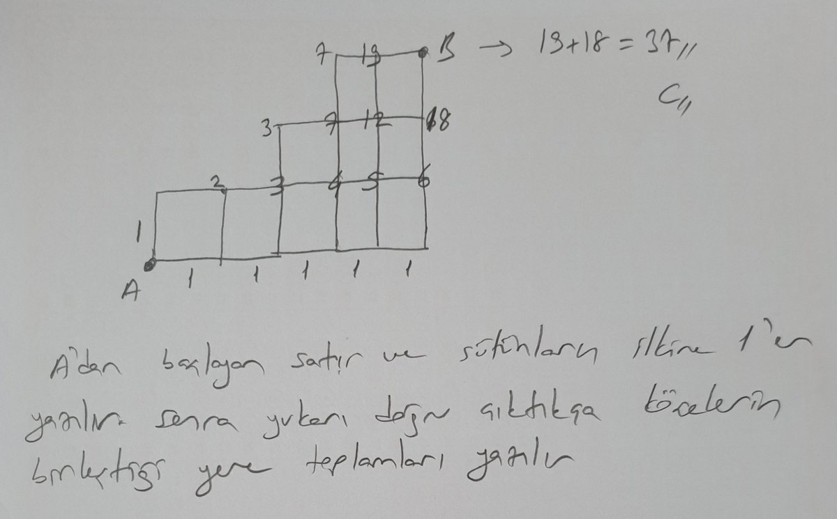 #tytmatematik #aytmatematik permütasyon soru ve çözümü