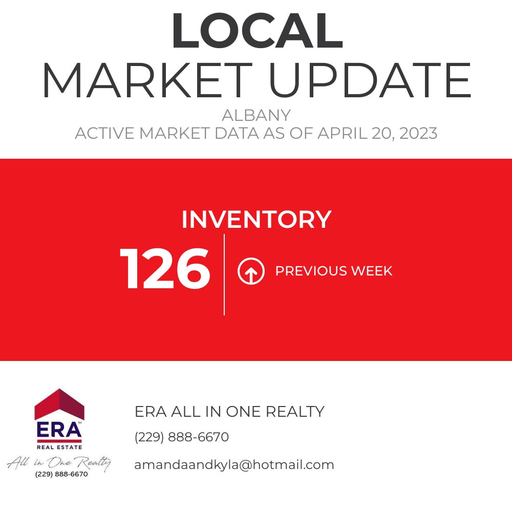 ERAAlbany's tweet photo. Here's the current inventory for Albany. This metric represents how many homes are on the market right now.

ERA All in One Realty
Albany, GA 
(229) 888-6670 https://t.co/uwLN12pVrl https://t.co/NenI1cNqTM