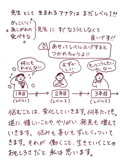 ぜんぜんうまくできない!

と感じている
一年目の先生へ 