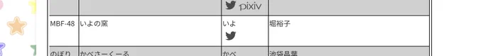 5/4のMBF、スペースはMBF-48でした!
よろしくお願いします えっちな本が2種類あります 
