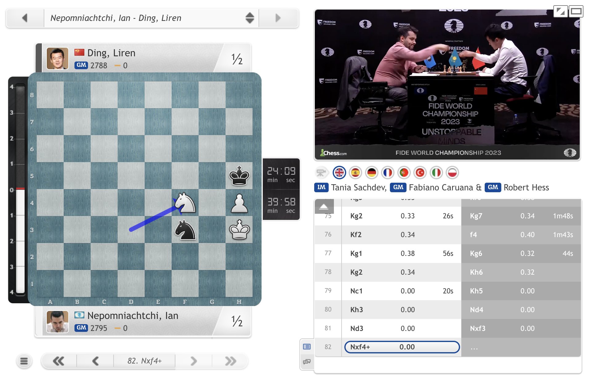 chess24.com on X: 6 hours, 82 moves and Game 9 of the #NepoDing match ends  in a draw, with Nepomniachtchi now leading 5:4 with 5 games to go!   #c24live  /