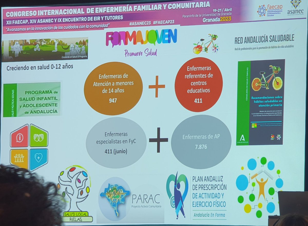SCECCantabria's tweet photo. @lafuente_nieves Recomendación de activos en salud #PARAC @EASPsalud a través de la #orientacióncomunitaria #formación #evidencia #evaluación https://t.co/Geuglq5ogb