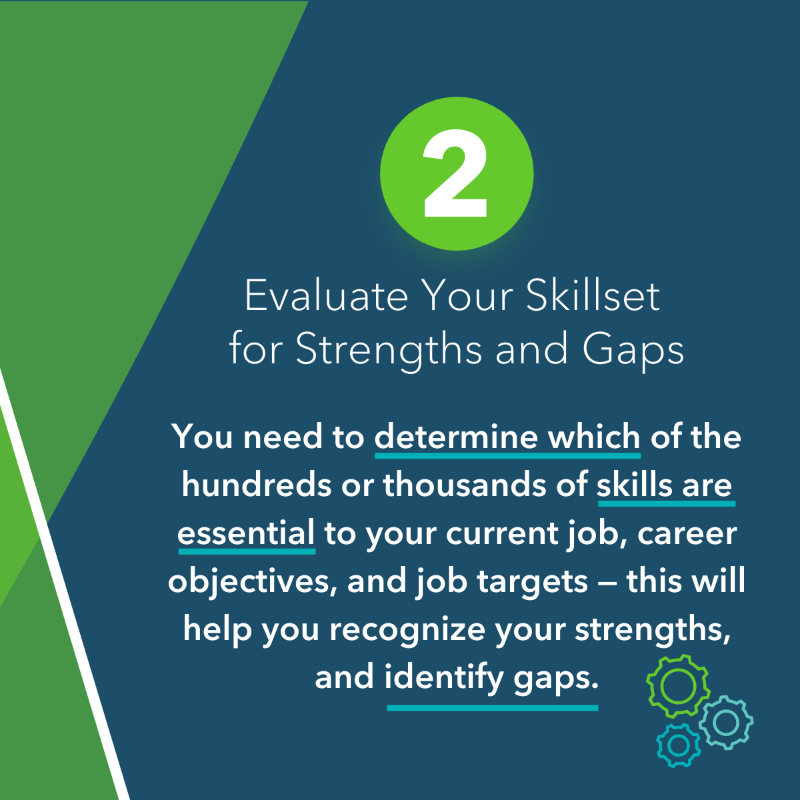 EdAssistBH's tweet photo. Career progression is more than climbing up. Seek stability, new challenges, satisfaction, responsibility, or pivot. 📈

Here are five habits to achieve your goals
👉https://t.co/sCrLs7VsVW

#CareerGrowth #CareerDevelopment #WorkforceEducation