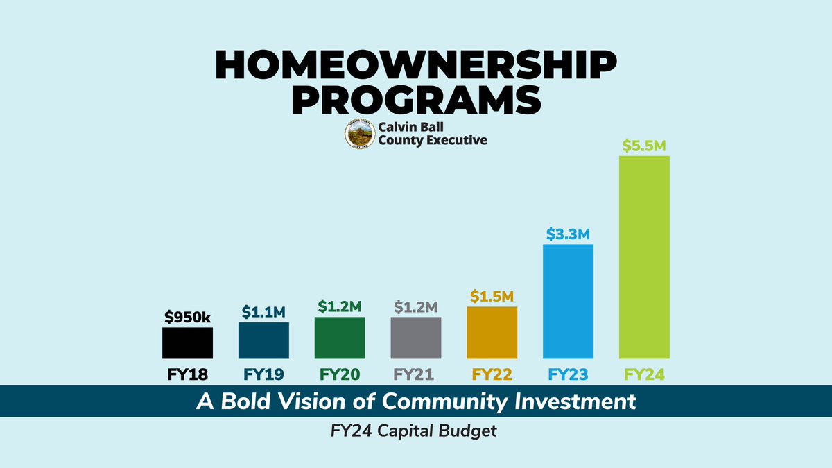 Councilwoman Christiana Rigby tweet media