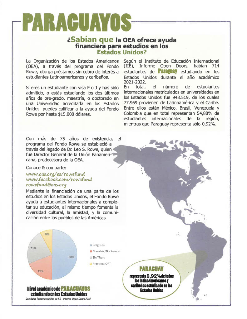 ParaguayOEA's tweet photo. 🔊ATENCIÓN PARAGUAYOS/AS 🇵🇾 ESTUDIANDO O INTERESADOS EN ESTUDIAR EN ESTADOS UNIDOS 🇺🇸: 

👀¿Sabían que la @OEA_oficial ofrece ayuda financiera de hasta 15.000 USD para estudios 📚en EE.UU. mediante el #FondoRowe?

💡Más info y enlace de postulación en: https://t.co/ffeNEoHYZb https://t.co/M27oskIL19