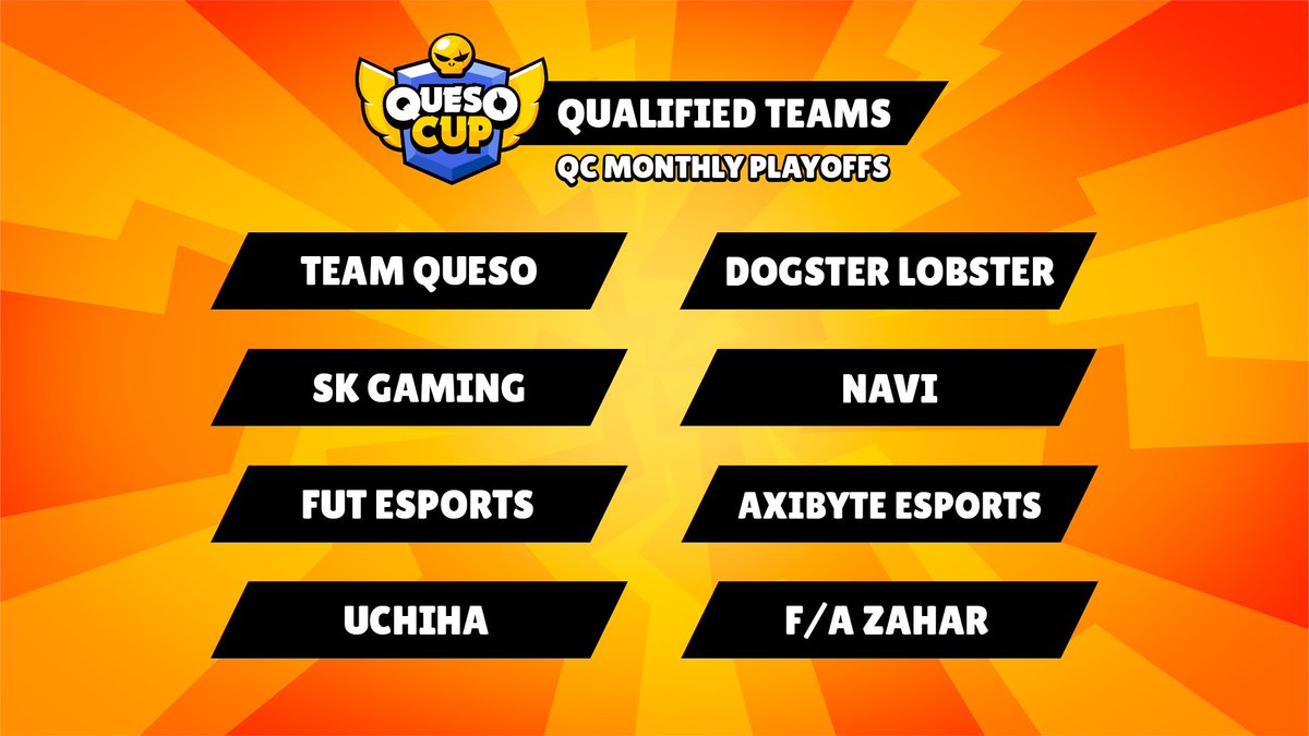 Congratulations to the 8 qualified teams from April Open Qualifiers! 🙌🏻🥳

Monthly Playoffs will be next week 🗓️

#QuesoCup #BrawlStars