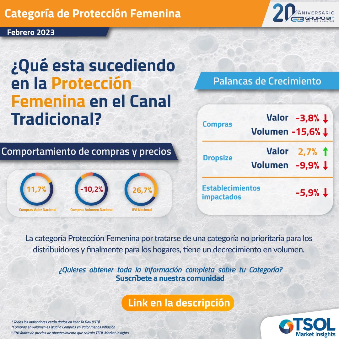Grupo BIT By Teamcore tweet media