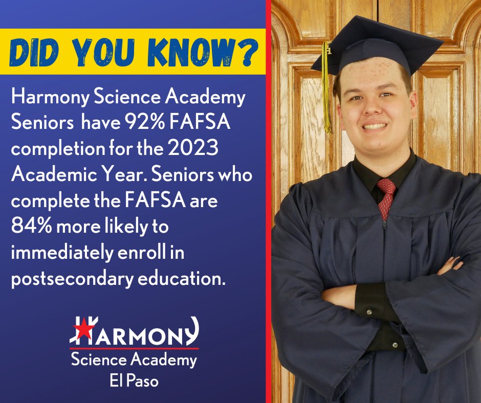 Did you know... Harmony Science Academy Seniors have 92% FAFSA completion for 2023 Academic Year.
Seniors who complete the FAFSA are 84% more likely to immediately enroll in postsecondary education.