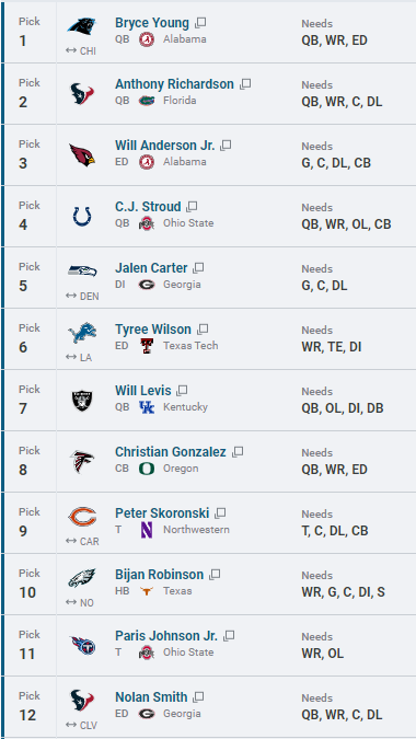 Steelers Nation Germany e.V. tweet media