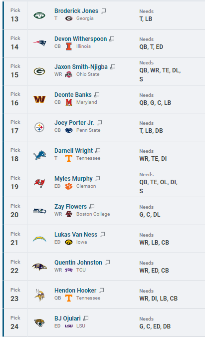 Steelers Nation Germany e.V. tweet media