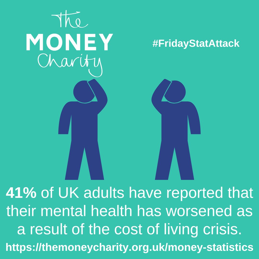 TheMoneyCharity's tweet photo. Here's your #FridayStatAttack from #TheMoneyStatistics, our monthly report on the UK's finances. Find the full report at https://t.co/zHfhQKtPmU or sign-up to get it straight in your inbox https://t.co/TXurMZmxL5
#FF #CostOfLivingCrisis #MentalHealth #FinancialWellbeing https://t.co/dA81lamwGD
