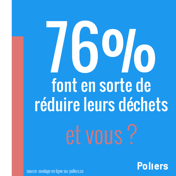 ♻️ Vous aussi, réduisez vous vos déchets ? Dites le nous >>> bit.ly/3HdN59l

#dechets #environnement #ecologie #poubelle