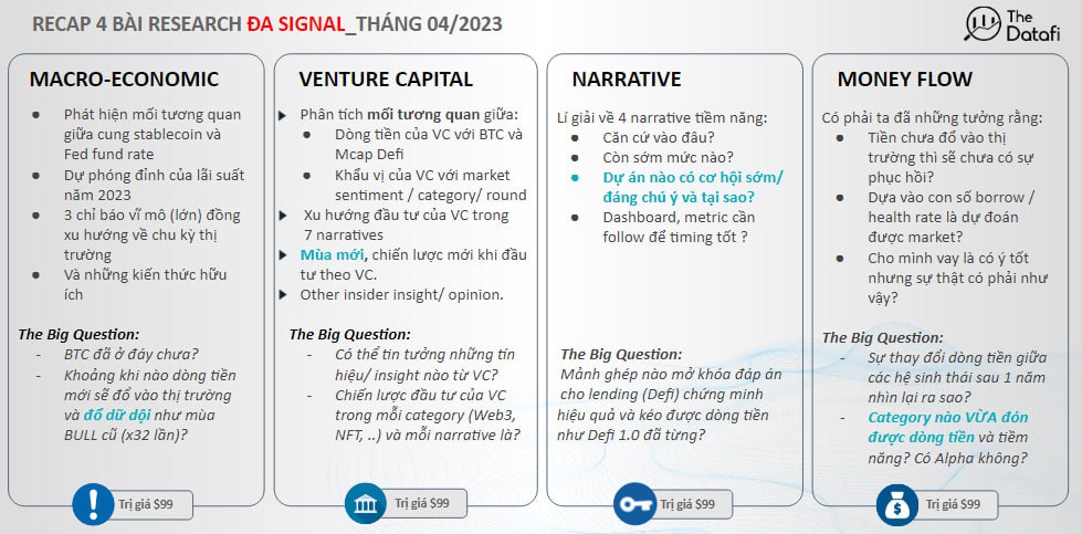 The Datafi Vietnam tweet media