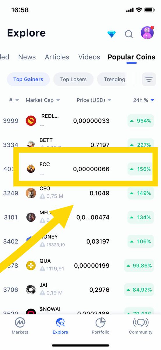 Floki Ceo Coin #FCC tweet media