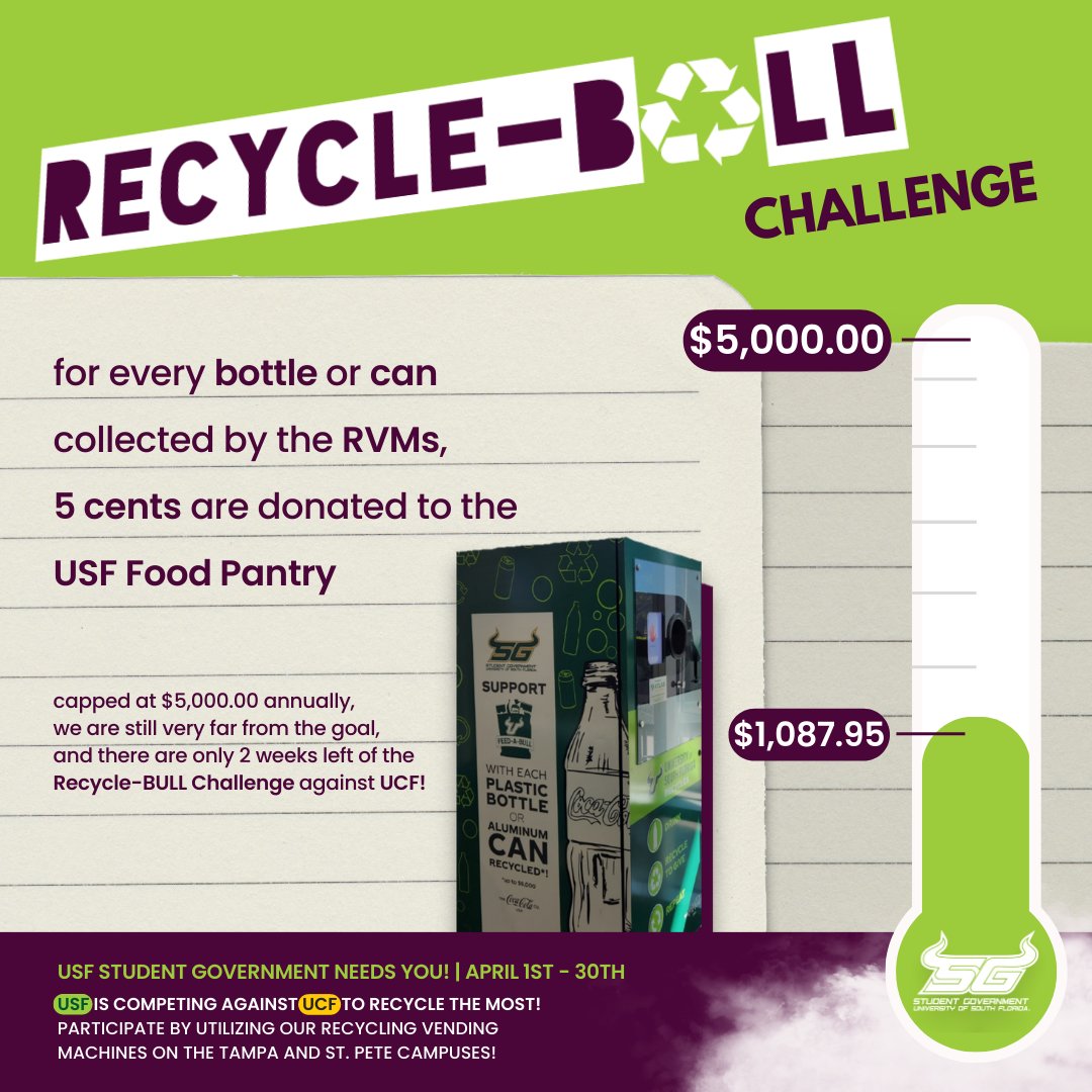 Student Government - Tampa Campus tweet media