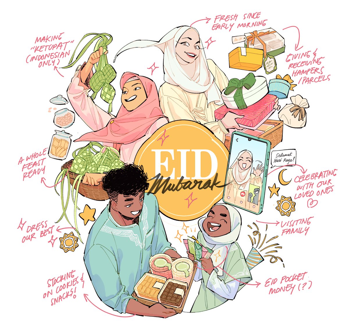 I made this illustration based on some fun Eid traditions we do in this special day. A little thread: