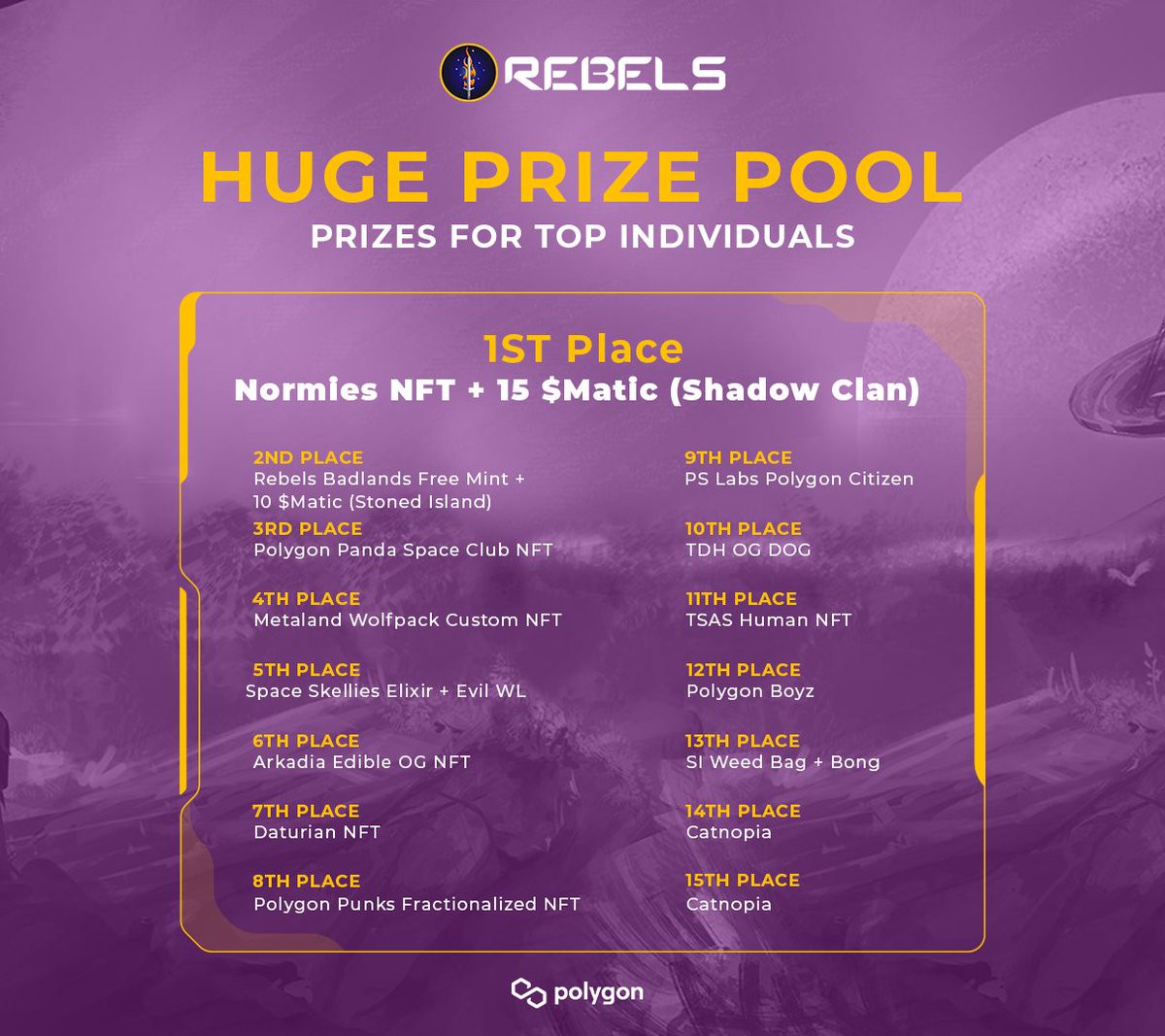 Because we tagged the leader of <a href="/ShadowClanNFTs/">The Shadow Clan</a> instead of the project itself. We want you guys to all now Follow <a href="/ShadowClanNFTs/">The Shadow Clan</a>! 

They are also a sponsor in tomorrows @0xPolygonLabs Poker Tournament! 

Check the Amazing Prizes!