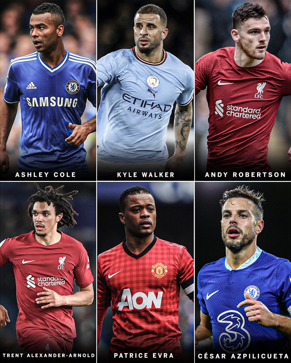 ESPNUK's tweet photo. Pick your full-backs... 🤔 https://t.co/UdA4Yx6vlA