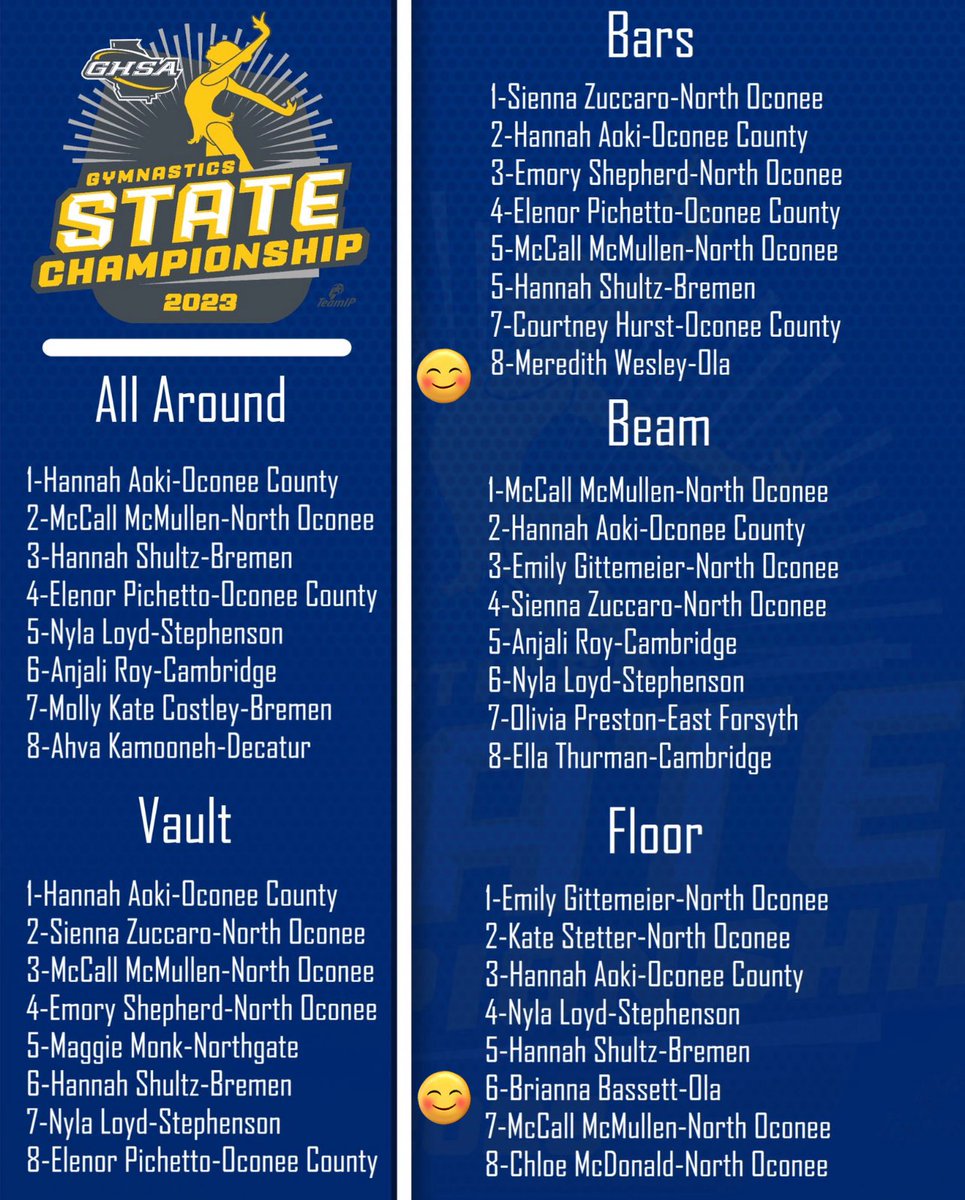 Henry County Schools Athletics tweet media