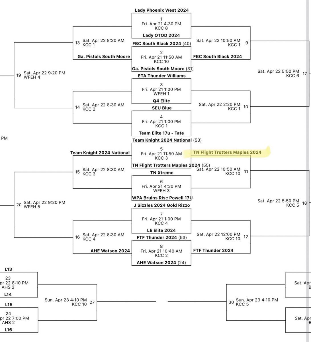 Catch us tomorrow for day 2 of the Apache Memorial. Court 10 at 10:50am! 💪