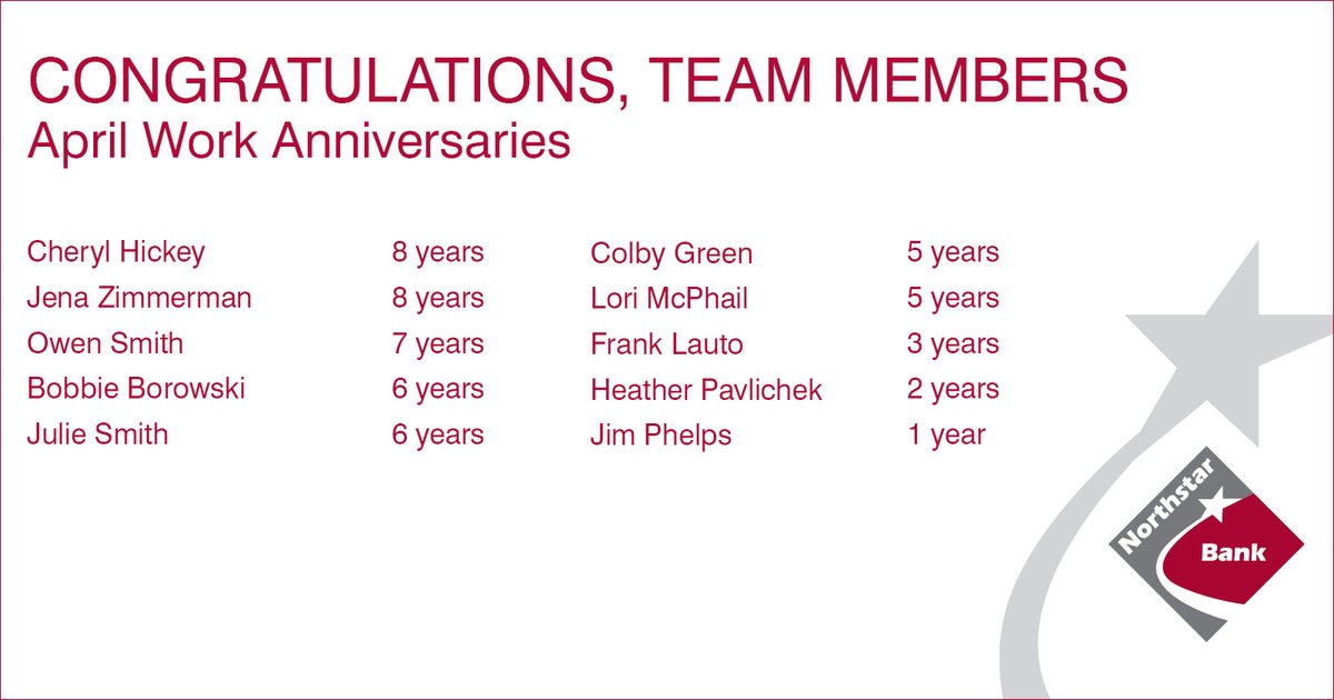 Congratulations to all our employees celebrating work anniversaries this month! We are grateful to have you all on our team!

#ServiceAnniversaries #NorthstarBank #GuidingTheWay