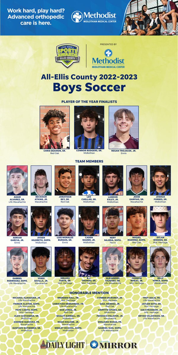 Midlo Boys Soccer tweet media