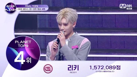 pannchoa on Twitter: "Knets discuss the most shocking ranking reveal on