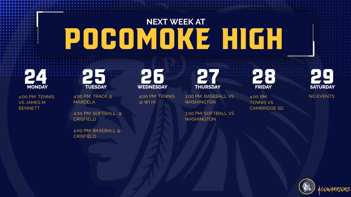 Pocomoke Athletics (@pocomokeathlet1) on Twitter photo 