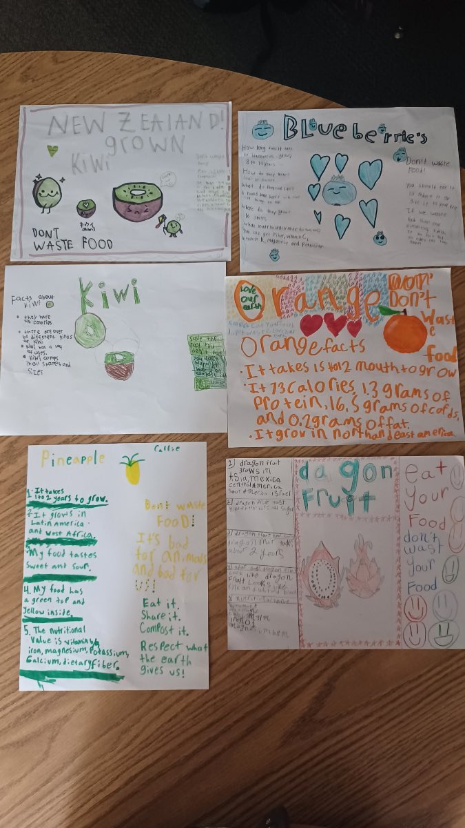 4th grade unit on food waste prevention  <a href="/wwf/">WWF</a> 
<a href="/cecweb/">Commission for Environmental Cooperation</a>
@foodwastepreventionweek
@sustainabilityteachersacademy