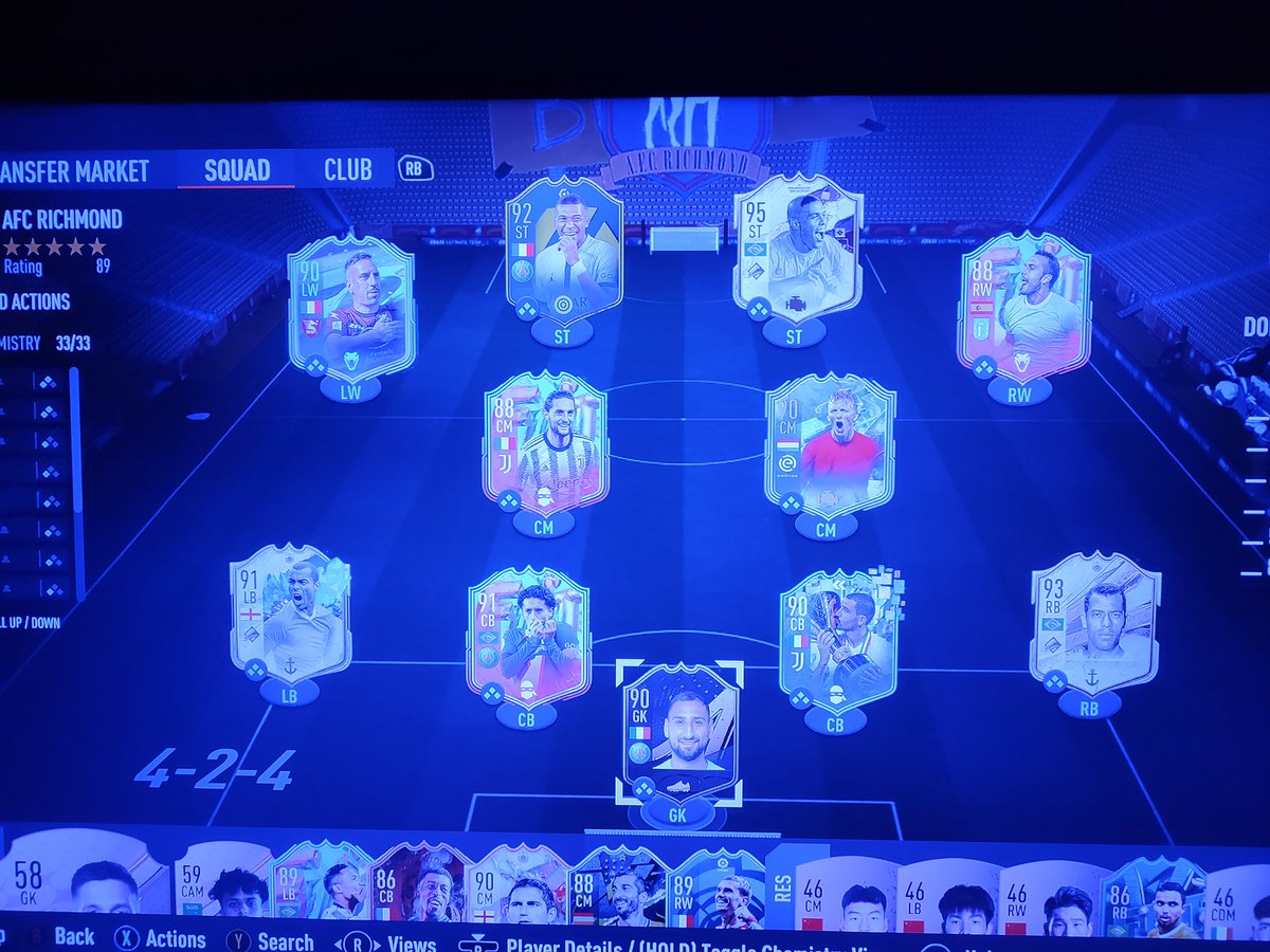 CapeGraphic's tweet photo. @NYKchazza My untradeable team https://t.co/ZuvMGnBk2m