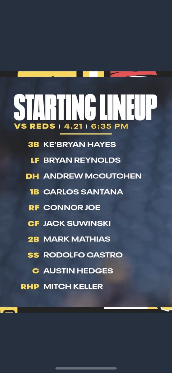 Andrew Destin on Twitter "Pirates’ lineup for tonight’s game against
