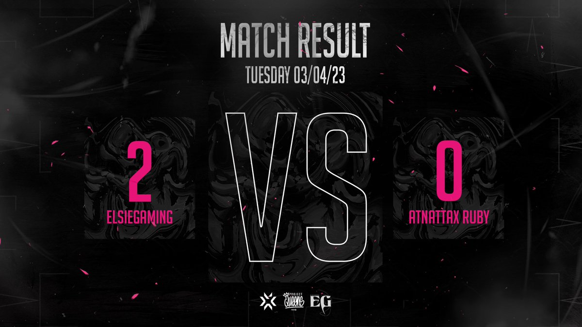 elsiegamingval's tweet photo. GGs @ATNattax.
Thank you for all the support on stream today! See you all again in a week 🫣

#EGWIN #EZ4LC https://t.co/0sYffM4klw