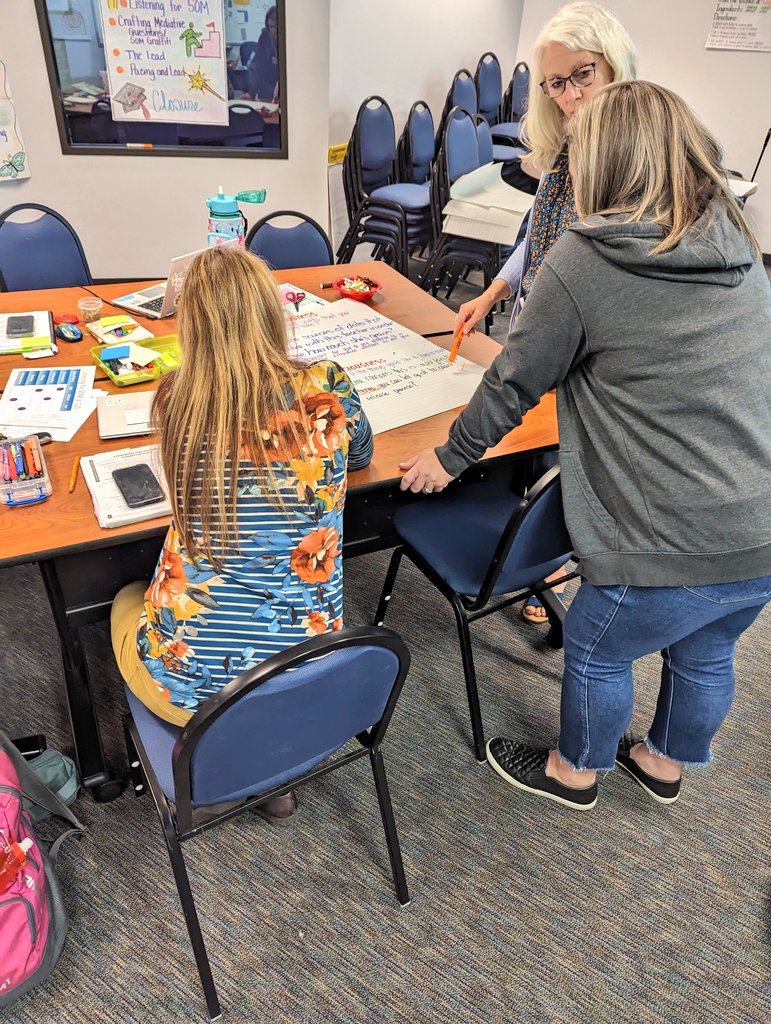 thinkfree1976's tweet photo. Cognitive Coaching practice: Listening for States of Mind to craft mediative questions in a problem resolving conversation. Thank you @LeslieCottrell3 for volunteering to be our model! #CCISDICs https://t.co/EI3EjSYPnW