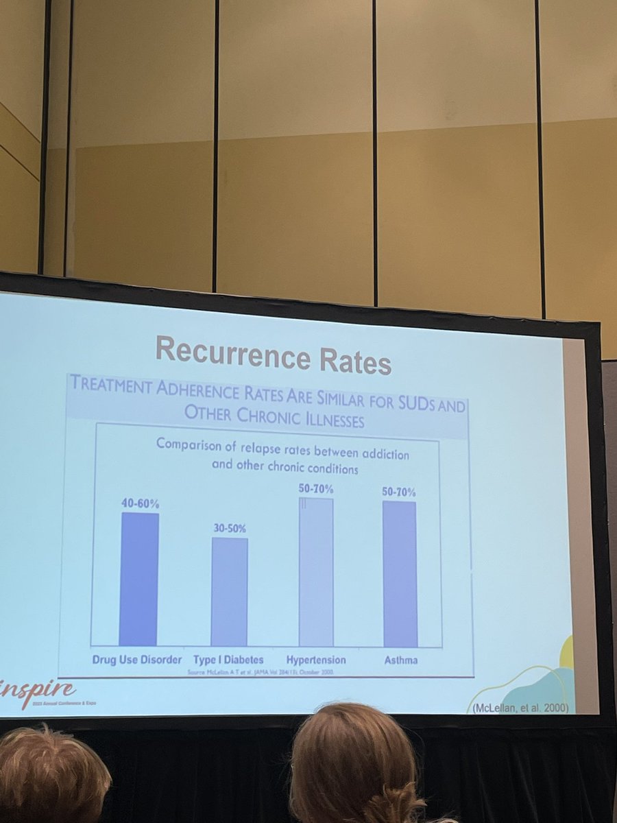 Treatment adherence for substance users is not higher than other chronic conditions #HarmReduction #OccupationalTherapy #AOTAINSPIRE23
