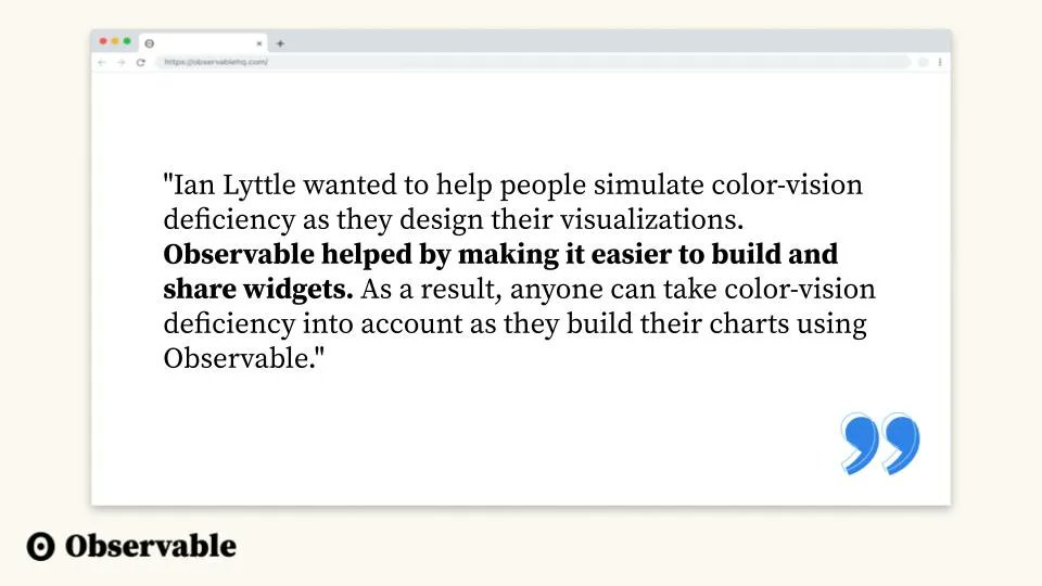 👉 Check out Ian's notebook here: buff.ly/41uRb4G 
#QOTD