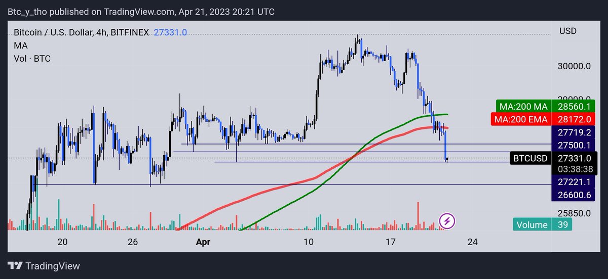 Crypto_y_tho .2.0. tweet media